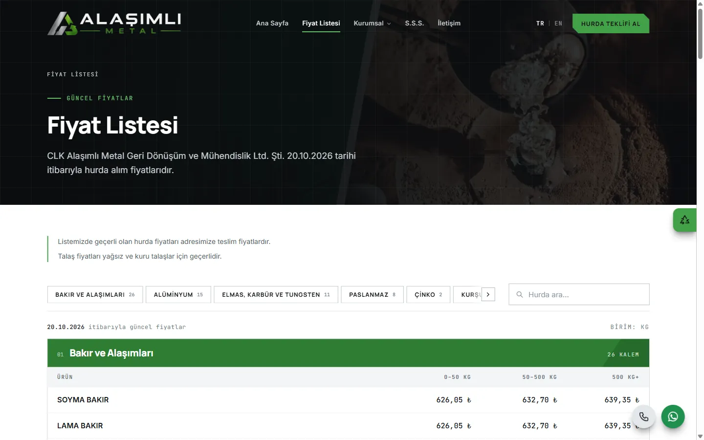 Price list page